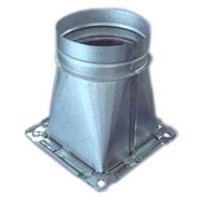 CHUYỂN VUÔNG RA TRÒN
